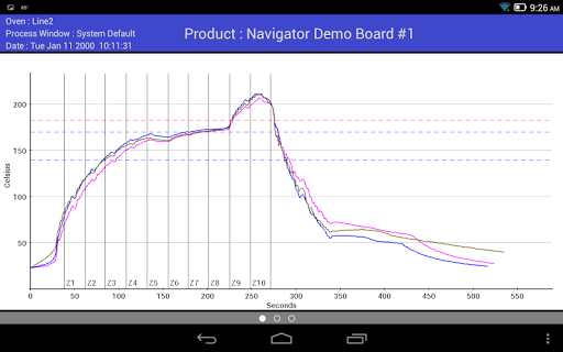 【免費工具App】Mobile Profile Viewer-APP點子