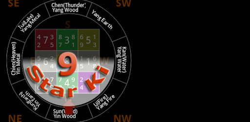 Personal chart calculator » ninestar » 9 star ki astrology: 9 star ki ...