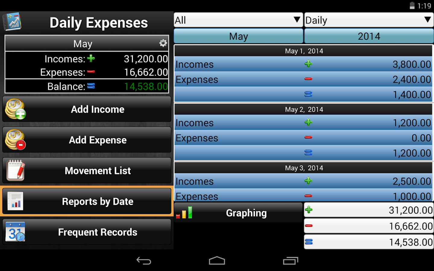 app to write daily expenses