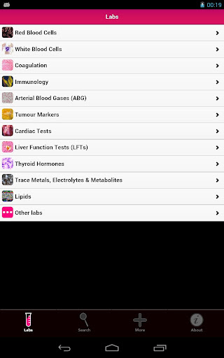 Lab Values Pro