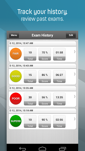 【免費醫療App】NCLEX® RN Exam Prep 2015-APP點子