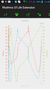 How to mod Rhythms of Life BASE 1.4 mod apk for laptop