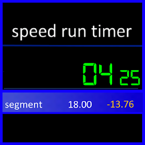 Any good speedrun timers for mac pro