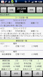 Golf Records Trial