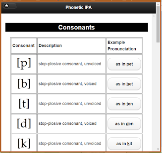 Phonetic IPA(圖6)-速報App