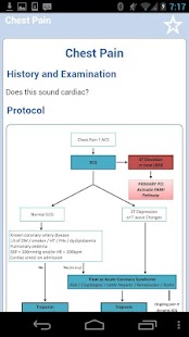 Lastest Patient Safety Manual APK