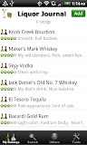 Liquor (Whiskey Vodka Rum...)