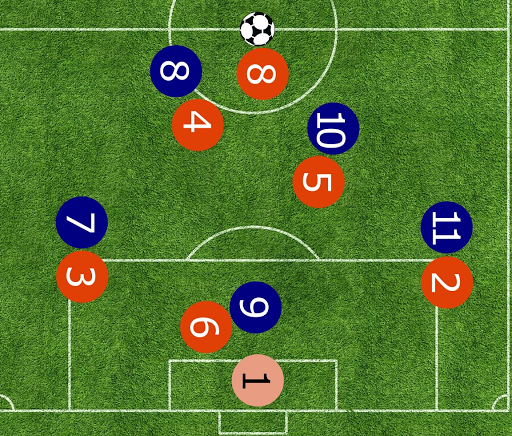 FootballTacticApp