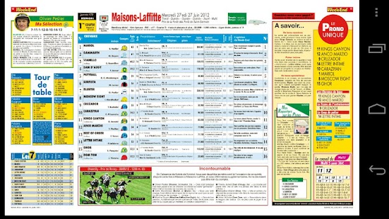 How to download Week-End - le journal 3.0 unlimited apk for pc