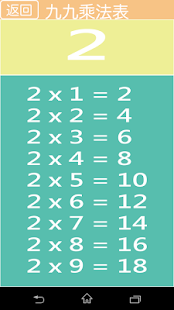 download 貓熊教室(九九乘法) free