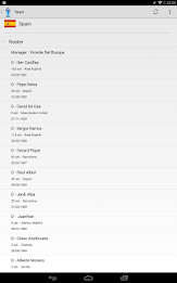 World Cup 2014 by Sylvain Saurel poster 20