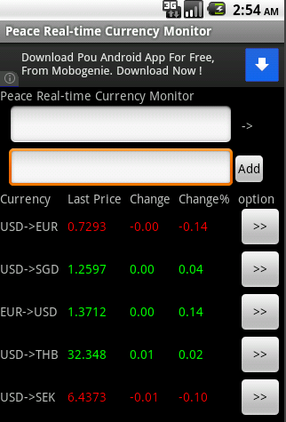 Currency Real-time Monitor