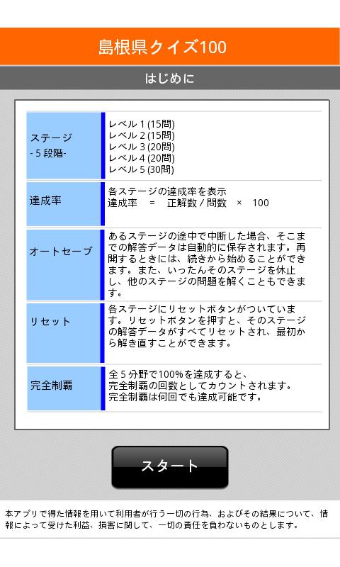 島根県クイズ(Study島根県) Screen 1