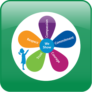 CAMHS Safety 1.0