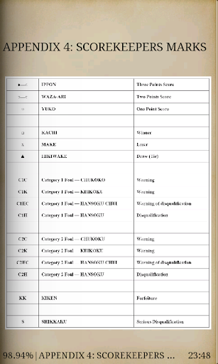 【免費書籍App】Сompetition rules WKF-APP點子