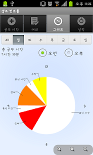 Self Control for Study Screenshot