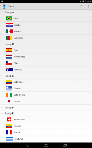 【免費運動App】World Cup 2014-APP點子