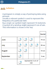 GCSE Maths : Stats Revision poster 18