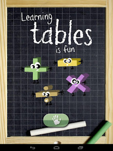 Learning tables is fun(圖1)-速報App