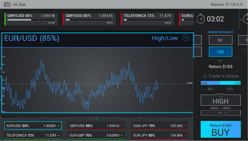 【免費財經App】Binary Options by OptionFair-APP點子