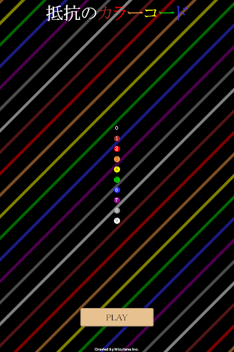 Resistor Color Code