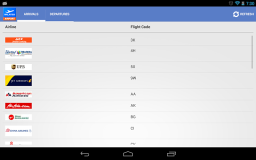 Malaysia Flight Info