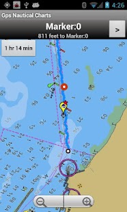 Nautical Charts -Portugal