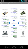 Signal Battery Memory Refresh