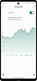 Wavelet: headphone specific EQ 2