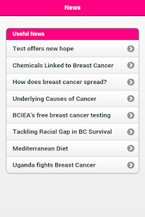 Download Breast Cancer Initiative EA APK