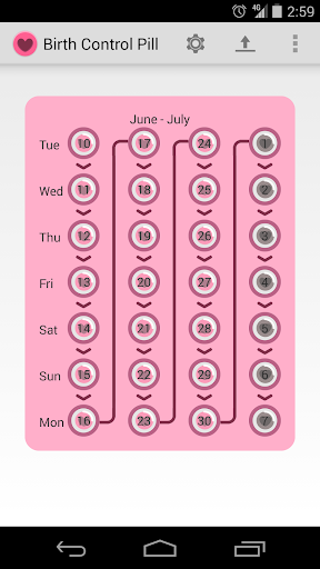 Birth Control Pill Alarm