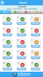 GCSE French Vocab - Edexcel poster 5