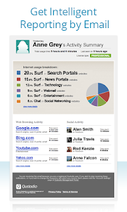 Qustodio Professional Business(圖6)-速報App