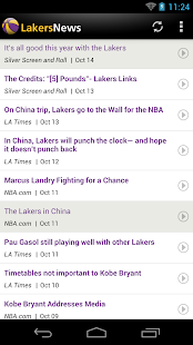 Los Angeles Basketball News