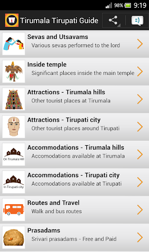 Tirumala Tirupati Guide