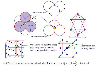 Qualitative Analysis With Ionic Equilibrium
