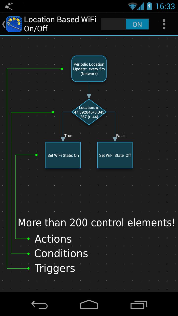 Automagic * Automation Screen 1