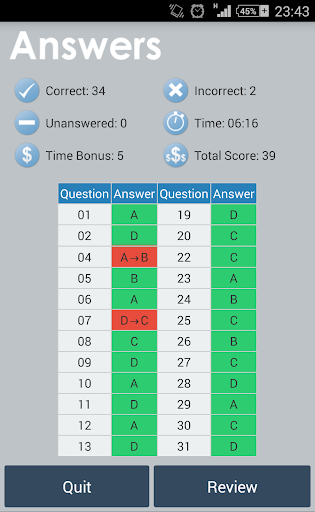 Testus - English Tests - Uzbek