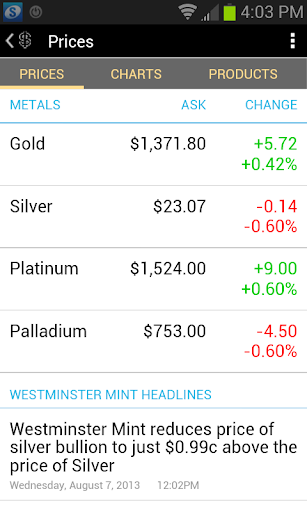 Westminster Mint