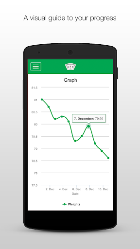免費下載健康APP|Progress Simple Weight Tracker app開箱文|APP開箱王