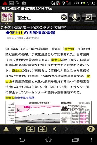 現代用語の基礎知識2014年版 （自由国民社）