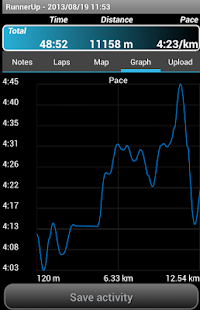 RunnerUp(圖4)-速報App