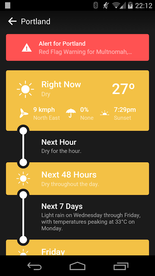 Weather Timeline - Forecast - screenshot