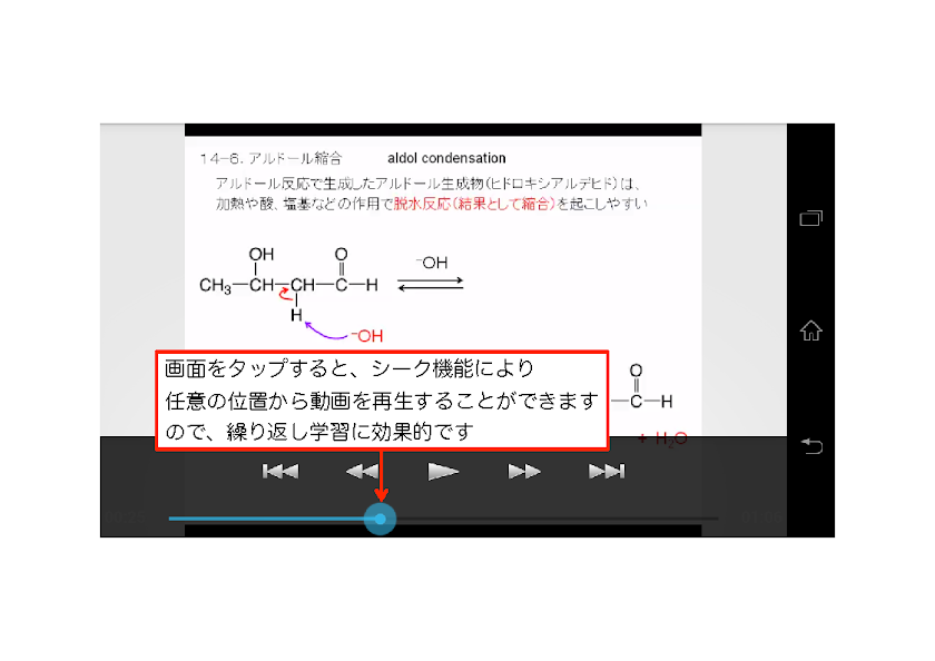 有機化学 基本の反応機構（日本語版：旧バージョン） Screen 3