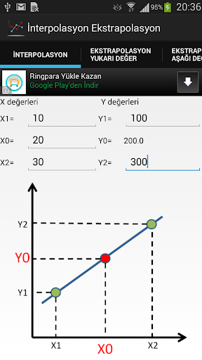 【免費工具App】İnterpolasyon Ekstrapolasyon-APP點子