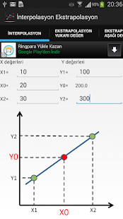 İnterpolasyon Ekstrapolasyon Screenshots 0