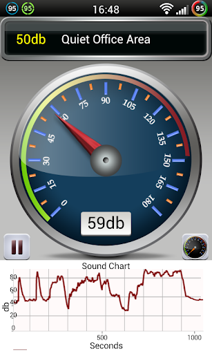 免費下載工具APP|Sound Meter Decibel app開箱文|APP開箱王