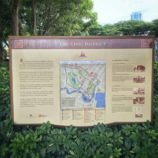 The Civic District Heritage Trail Map