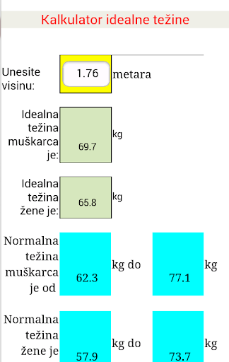 Idealna Tezina