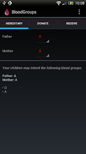 BloodGroups